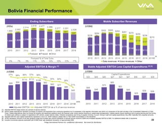 Trilogy International Partners Inc. confidential information. Not meant for distribution
$189 $218
$253 $250
$218
$179
$146
$121 $113
$2
$9
$14 $22
$43
$71
$99
$116
$107
$236
$264
$302 $305 $293 $281 $270
$255
$236
$210
2010 2011 2012 2013 2014 2015 2016 2017 2018 2019E
Data revenues Voice revenues Other
Bolivia Financial Performance
[1] Adjusted EBITDA margin shown as a percent of service revenue
[2] Bolivia capital expenditures represent purchases of property and equipment from continuing operations as it is presented in the segment information and which is a component of the total included in the Consolidated Statement of Cash
Flows. Capital expenditures does not include the property and equipment additions which are financed under vendor-backed financing or capital lease arrangements. Capital projects require significant and on-going planning and thus timing
of related cash outflows is subject to negotiations with vendors, project delivery dates, milestone acceptance and timing of supplier invoicing. As such, timing of cash and capital expenditures may differ materially from projected amounts.
[3] Adjusted EBITDA Less Capital Expenditures represents a non-U.S. GAAP measure, please refer to "Non-GAAP reconciliation" in the disclaimer.
[4] 2019E represents mid-point of full year guidance range and includes new revenue standards of reduced service revenue of $5M and increased adjusted EBITDA of $4M. For additional details refer to disclaimer
[5] Includes incremental expense associated with $100M tower sale leaseback transaction of approximately $5M
Ending Subscribers Mobile Subscriber Revenues
Adjusted EBITDA & Margin [1] Stable Adjusted EBITDA Less Capital Expenditures [2] [3]
(000s)
(US$M)
(US$M)
[4] [5]
[4]
22
(US$M)
 