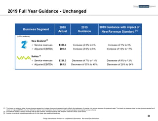 Trilogy International Partners Inc. confidential information. Not meant for distribution
2019 Full Year Guidance - Unchanged
[1] The impact on guidance under the new revenue standard as it relates to service revenues primarily reflects the reallocation of revenue from service revenues to equipment sales. The impact on guidance under the new revenue standard as it
relates to Adjusted EBITDA primarily reflects the deferral and amortization of commissions paid to acquire postpaid and prepaid service contracts.
[2] Excludes the impact of foreign exchange rate for New Zealand. Average exchange rate assumes US$0.69 to NZ$1 (2018 actual).
[3] Includes incremental expense associated with $100M tower sale leaseback transaction
24
2018
Actual
2019
Guidance
2019 Guidance with impact of
New Revenue Standard [1]
(USD$ millions)
P Service revenues $339.4 Increase of 2% to 4% Increase of 1% to 3%
P Adjusted EBITDA $90.4 Increase of 6% to 8% Increase of 15% to 17%
P Service revenues $236.3 Decrease of 7% to 11% Decrease of 9% to 13%
P Adjusted EBITDA $65.5 Decrease of 35% to 40% Decrease of 29% to 34%
Business Segment
New Zealand [2]
Bolivia [3]
 