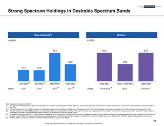 Trilogy International Partners Inc. confidential information. Not meant for distribution
50.0
30.0
50.0
1900 MHz 1700 / 2100 MHz 3500 MHz
20.0 19.6
50.0
30.0
700 MHz 900 MHz 1800 MHz 2100 MHz
Strong Spectrum Holdings in Desirable Spectrum Bands
Expiry 2031 2031 2021 2021 Expiry 2019-2028 2029 2024-2027
(in MHz) (in MHz)
New Zealand[1] Bolivia
[2] [3]
[4]
Note: Spectrum holdings as of 2Q2019.
[1] NZ regulator has stated expect to allocate 3.5 MHz spectrum in 2020, but national spectrum rights will not be available until November of 2022, when the rights expire for the current owners of this spectrum. Payment to begin in
mid- 2022.
[2] The 2031 expiration for the 700 MHz spectrum is conditioned on payment of the spectrum license cost in installments by 2019. If the aforementioned criteria are not satisfied, the 700 MHz spectrum license expires in 2020.
[3] The 2031 expiration for the 900 MHz spectrum is conditioned on payment by May 2022 of the price of the spectrum license and satisfying certain New Zealand Commerce Act requirements per the sale offer. If these criteria are
not satisfied, the rights to use the 900 MHz spectrum expire in 2022 except for 4 MHz that expires in 2031.
[4] NZ regulator has priced 1800 and 2100 MHz spectrum renewals at NZD 720K per MHz, implying NZD $50 million for 2degrees’ renewals. Can be paid over five years in equal installments beginning in January 2021 with the last
payment in April of 2026. The regulator has changed renewal allocations of 1800 MHz for all mobile operators to 40 MHz from the current 50 MHz. There is no change to the 2100 MHz spectrum allocations for the renewal.
[5] 30 MHz (15MHz x2) expires in November 2019 and 20MHz (10MHz x2) expires in April 2028.
28
[4] [4]
 