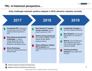 Trilogy International Partners Inc. confidential information. Not meant for distribution
• Leadership changes in
both New Zealand and Bolivia.
• New Zealand strong double
digit growth in Q1 and Q2 of
2019.
• Bolivia closed $100M tower
sale leaseback agreement.
Fixed LTE launched. Signs of
sequential stability.
• Continued selling
pressure from original IPO
investors.
• New Zealand IT system
issues resolved. Strong
growth resumed in 2H18.
• Bolivia pricing pressures
and number portability in 2H18
impacts results. Bolivia
guidance revised.
• Share selling by original
IPO investors puts
significant pressure on the stock
price.
• Completed IPO. Refinanced
and paid down debt by $100M,
reducing interest expense by
50%.
• New Zealand operational
challenges. IT system
change temporally slowed
growth and increased costs.
Downturn in NZ trading comps.
• Share Overhang-
Secondary offering pulled due to
bid/ask spread.
2017 2019
TRL: A historical perspective…
Early challenges resolved; positive catalysts in 2019; attractive valuation currently
2018
Positive impact to business and share price
Negative impact to business and share price 4
 