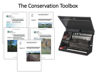 The Conservation Toolbox
 