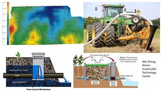 Wei Zheng,
Illinois
Sustainable
Technology
Center
 