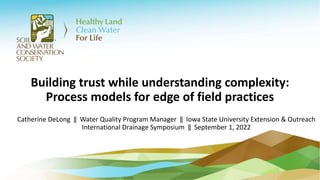 Building trust while understanding complexity:
Process models for edge of field practices
Catherine DeLong ‖ Water Quality Program Manager ‖ Iowa State University Extension & Outreach
International Drainage Symposium ‖ September 1, 2022
 