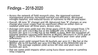 Findings – 2018-2020
• Across the network of field research sites, the improved nutrient
management practices increased nutrient use efficiency, decreased
nitrogen balance, and reduced losses of nutrients to the air and water.
• Overall, 4R (one “R” change) and 4R-Advanced (two “R” changes or one
change plus cover crops) had no significant effect on either corn or
soybean yield over all three years, across sites.
• Average corn grain yield over the three years (2018–20) ranged from 174
bushels per acre (10.9 Mg/ha) at the SUBSURF site in Minnesota to 213
bushels per acre (13.4 Mg/ha) at the NWRF in Iowa. With the exception of
extreme weather causing yield decline at MUDS2 (Missouri) in 2018 and at
WQFS (Indiana) in 2019, there were no significant year-over-year yield
differences.
• Soybean grain yield ranged from 46 bushels per acre (3.1 Mg/ha) at the
MUDS2 site to 69 bushels per acre (4.6 Mg/ha) at the DOUGLAS site in
Illinois. The average soybean yield across all sites and years was 61
bushels per acre.
• Did see some yield impacts when using kura clover system or camelina
relay cropping
 