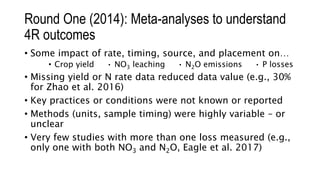 Round One (2014): Meta-analyses to understand
4R outcomes
• Some impact of rate, timing, source, and placement on…
• Crop yield • NO3 leaching • N2O emissions • P losses
• Missing yield or N rate data reduced data value (e.g., 30%
for Zhao et al. 2016)
• Key practices or conditions were not known or reported
• Methods (units, sample timing) were highly variable – or
unclear
• Very few studies with more than one loss measured (e.g.,
only one with both NO3 and N2O, Eagle et al. 2017)
 
