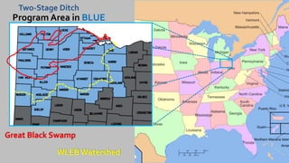 Great Black Swamp
Program Area in BLUE
WLEB Watershed
Two-Stage Ditch
 