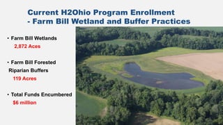 Current H2Ohio Program Enrollment
- Farm Bill Wetland and Buffer Practices
• Farm Bill Wetlands
2,872 Aces
• Farm Bill Forested
Riparian Buffers
119 Acres
• Total Funds Encumbered
$6 million
 