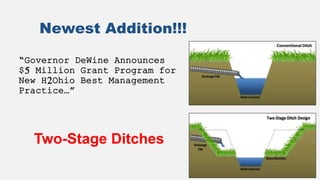 Newest Addition!!!
“Governor DeWine Announces
$5 Million Grant Program for
New H2Ohio Best Management
Practice…”
Two-Stage Ditches
 