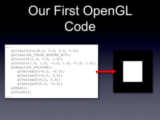 Our First OpenGL
Code
...
glClearColor(0.0, 0.0, 0.0, 0.0);
glClear(GL_COLOR_BUFFER_BIT);
glColor3f(1.0, 1.0, 1.0);
glOrtho(-1.0, 1.0, -1.0, 1.0, -1.0, 1.0);
glBegin(GL_POLYGON);
glVertex2f(-0.5, -0.5);
glVertex2f(-0.5, 0.5);
glVertex2f(0.5, 0.5);
glVertex2f(0.5, -0.5);
glEnd();
glFlush();
...
 