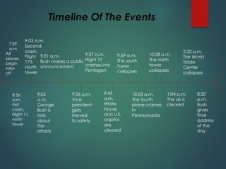 Timeline Of The Events
7:59
a.m
All
planes
begin
take
off
8:56
a.m.
First
crash,
Flight 11,
north
tower
9:03 a.m.
Second
crash,
Flight
175,
south
tower
9:05
a.m.
George
Bush is
told
about
the
attack
9:31 a.m.
Bush makes a public
announcement
9:36 a.m.
Vice
president
gets
moved
to safety
9:37 a.m.
Flight 77
crashes into
Pentagon
9:45
a.m.
White
House
and U.S.
capitol
are
cleared
9:59 a.m.
The south
tower
collapses
10:03 a.m.
The fourth
plane crashes
in
Pennsylvania
10:28 a.m.
The north
tower
collapses
1:04 p.m.
The air is
cleared
5:20 p.m.
The World
Trade
Center
collapses
8:30
p.m.
Bush
gives
final
address
of the
day
 