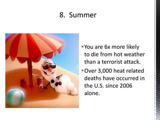 You are 6x more likely
to die from hot weather
than a terrorist attack.
Over 3,000 heat related
deaths have occurred in
the U.S. since 2006
alone.
 
