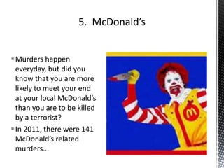 Murders happen
everyday, but did you
know that you are more
likely to meet your end
at your local McDonald’s
than you are to be killed
by a terrorist?
In 2011, there were 141
McDonald’s related
murders...
 