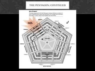 THE PENTAGON: CONTINUED
 