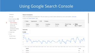 Using Google Search Console
 