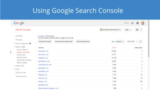 Using Google Search Console
 