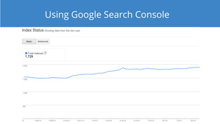 Using Google Search Console
 
