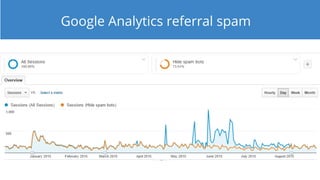 Google Analytics referral spam
 