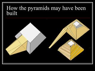 How the pyramids may have been  built 