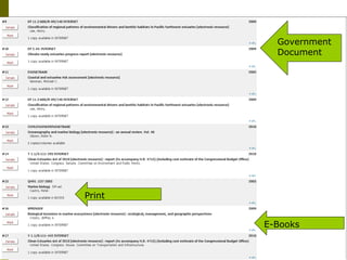 E-Books Print  Government Document 