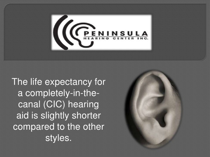 Hearing Aid Life Span San Diego CA