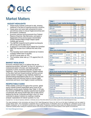 September 2012




Market Matters
                                                                                            Table 1
  AUGUST HIGHLIGHTS                                                                         Summary of major market developments
        Global equity markets continued to rally, showing                                   Market returns*                 August                            YTD
        resilience in the face of ongoing economic concerns.                                S&P/TSX Composite                                  2.4%           0.0%
        Hopes grew (and were later answered) for policy                                     S&P 500                                            2.0%          11.8%
        and stimulus action to rescue fragile economies and                                 - in Canadian dollars                              0.3%           8.5%
        lift investors’ confidence.                                                         MSCI EAFE                                          1.3%           4.8%
        Economic stimulus announcements from Federal                                        - in Canadian dollars                              0.7%           1.1%
        Reserve Chairman, Ben Bernanke, and (early in                                       MSCI Emerging Markets                              -0.4%          4.3%
        September) China and European Central Bank
        (ECB) President Mario Draghi helped capital                                         DEX Universe Bond Index**                          -0.1%          2.6%
        markets gain ground.                                                                BBB Corporate Index**                               0.3%          5.4%
                                                                                            *local currency (unless specified); price only
        The S&P500 outperformed its global counterparts                                     **total return, Canadian bonds
        with strong year-to-date returns.
        A rebound in commodity prices helped the Canadian
        S&P/TSX recover from a difficult first half of the                                  Table 2
        year.                                                                               Other price levels/change
        The Canadian bond market weakened as investors                                                                              Level     August          YTD
        modestly shifted back to equities.                                                  U.S. dollar per Canadian
        Oil (WTI) prices were up 10%.                                                       dollar                                  $1.014     1.7%            3.1%
        The Canadian dollar was up 1.7% against the U.S.                                    Oil (West Texas)*                       $96.41    10.1%           -2.6%
        dollar.
                                                                                            Gold*                                   $1,674     3.3%            6.3%
                                                                                            Reuters/Jefferies CRB
MARKET RESILIENCE                                                                           Index*                                 $309.59     3.4%            1.4%
Economic indicators lead us to believe that we are                                          *U.S. dollars
experiencing another ‘soft patch’ for the U.S. economy, a
recessionary state in Europe, and slowing growth
prospects in China. Economic data tells us what ‘has’                                       Table 3
happened – they are backward-looking. Capital markets                                       Sector level results for the Canadian market
on the other hand are forward-looking, and this summer                                      S&P/TSX Composite sector returns*    August                       YTD
equity markets managed to stay relatively resilient as                                      S&P/TSX Composite                                   2.4%           0.0%
forward-looking expectations grew for U.S., Chinese and
European policy and stimulus action to rescue fragile                                       Energy                                             1.2%           -4.1%
economies and (even more fragile) investor confidence.                                      Materials                                          6.7%           -8.7%
                                                                                            Industrials                                        -0.1%          6.1%
RESPECTABLE GAINS                                                                           Consumer discretionary                             0.9%          12.3%
While volatility continued throughout the summer, global                                    Consumer staples                                   2.2%          12.3%
equity markets booked respectable gains (more so for                                        Health care                                        3.4%          11.3%
developed country equity markets) (see Table 1). Of note,                                   Financials                                         2.1%           5.2%
the American S&P500 has steadily outperformed its global                                    Information technology                             5.2%          -11.2%
counterparts with strong double-digit year-to-date returns                                  Telecommunication services                         1.4%           3.7%
leading into the fall. Corporate earnings in the U.S. have                                  Utilities                                          -1.7%          -2.2%
continued to please investors by meeting or beating                                         *price only
analysts’ expectations for eleven quarters in a row.                                        Source: Bloomberg, MSCI Barra, NB Financial, PC Bond, RBC Capital Markets
Copyright GLC, You may not reproduce, distribute, or otherwise use any of this article without the prior written consent of GLC Asset Management Group

The views expressed in this commentary are those of GLC Asset Management Group Ltd. (GLC) as at the date of publication and are subject to
change without notice. This commentary is presented only as a general source of information and is not intended as a solicitation to buy or sell
specific investments, nor is it intended to provide tax or legal advice. Prospective investors should review the offering documents relating to any
investment carefully before making an investment decision and should ask their advisor for advice based on their specific circumstances.

GLC Asset Management Group                                                       1 of 2                                                       www.glc-amgroup.com
 