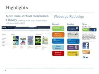 Highlights
New Gale Virtual Reference                 Webpage Redesign
Library (moving from print to electronic
reference collection)
 