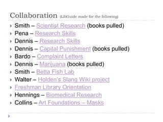 Collaboration       (LibGuide made for the following)

   Smith – Scientist Research (books pulled)
   Pena – Research Skills
   Dennis – Research Skills
   Dennis – Capital Punishment (books pulled)
   Bardo – Complaint Letters
   Dennis – Marijuana (books pulled)
   Smith – Betta Fish Lab
   Walter – Holden’s Slang Wiki project
   Freshman Library Orientation
   Hennings – Biomedical Research
   Collins – Art Foundations – Masks
 