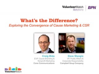 What’s the Difference?
Exploring the Convergence of Cause Marketing & CSR




                        Craig Bida              Dave Stangis
               EVP, Cause Branding &          VP, Public Affairs &
                  Nonprofit Marketing     Corporate Responsibility
               Cone Communications      Campbell Soup Company
 