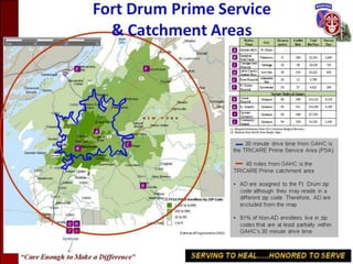 4 September 2013
FORT DRUM NEW YORK
COL Gary Rosenberg/IMDR-ZA/ (315)-772-5501/ gary.a.rosenberg.mil@mail.mil 8 of 17
Fort Drum – Home of America’s Light Infantry Division
 