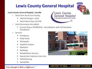 4 September 2013
FORT DRUM NEW YORK
COL Gary Rosenberg/IMDR-ZA/ (315)-772-5501/ gary.a.rosenberg.mil@mail.mil 13 of 17
Fort Drum – Home of America’s Light Infantry Division
 