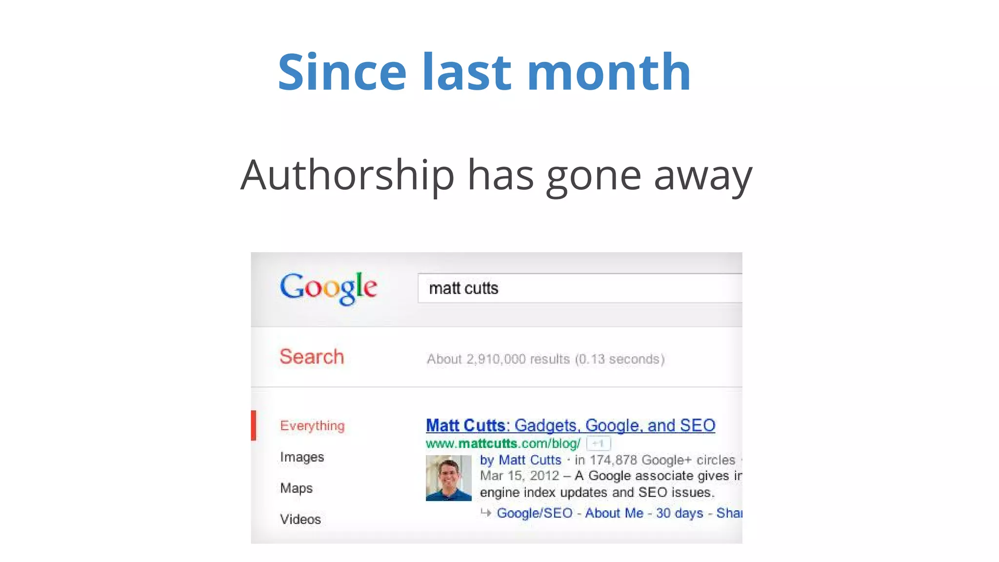 Since last month 
Authorship has gone away 
 