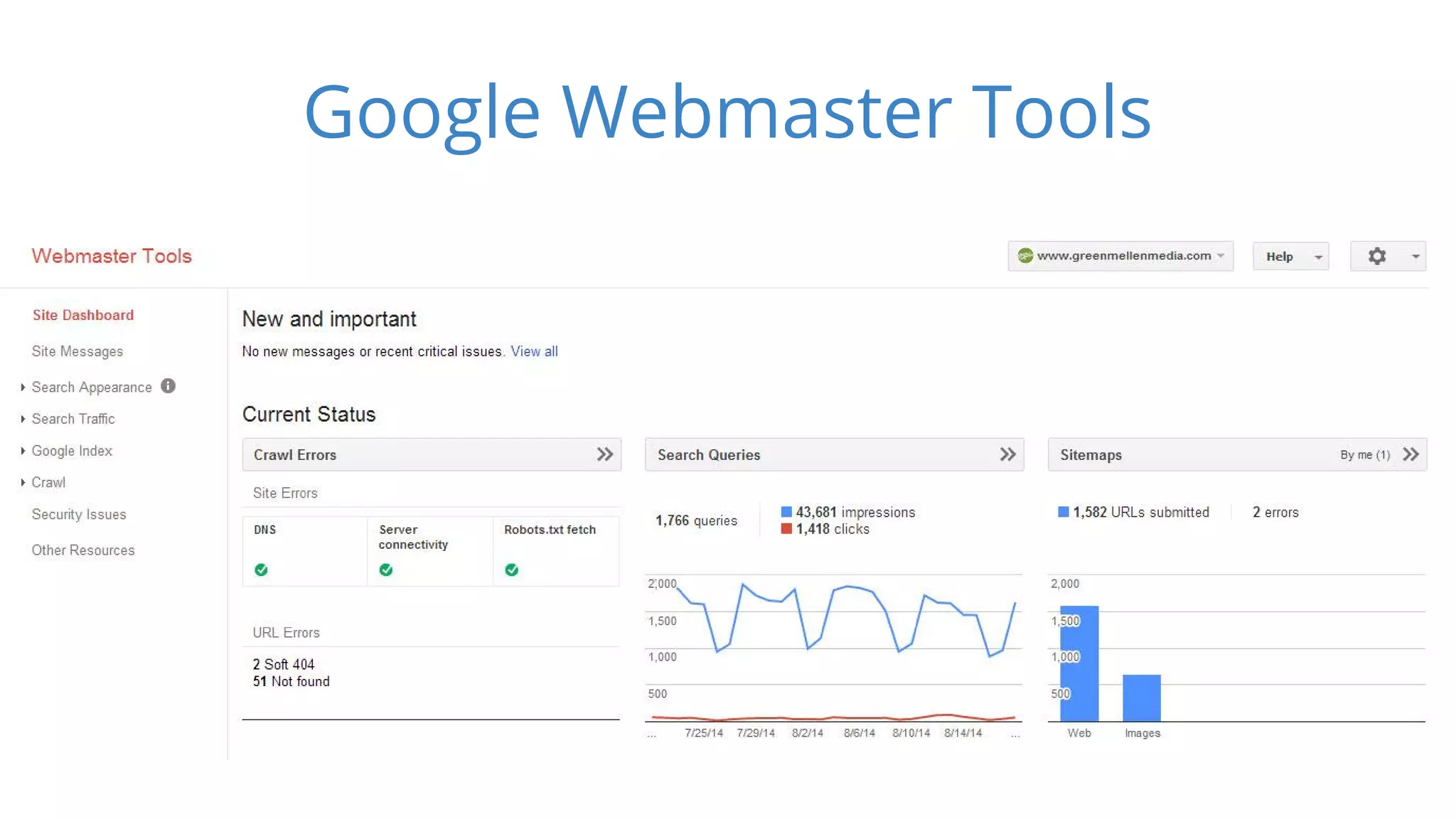 Google Webmaster Tools 
 