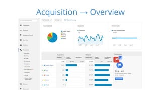 Acquisition → Overview 
 