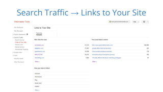Search Traffic → Links to Your Site 
 