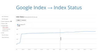 Google Index → Index Status 
 