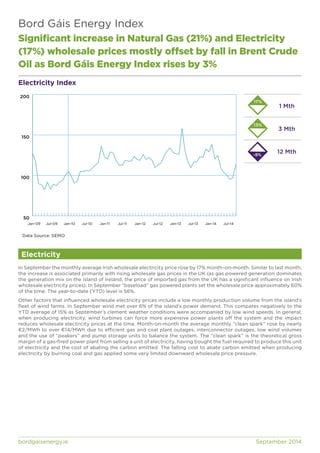 Bord Gáis Energy Index 
Significant increase in Natural Gas (21%) and Electricity 
(17%) wholesale prices mostly offset by fall in Brent Crude 
Oil as Bord Gáis Energy Index rises by 3% 
Electricity Index 
200 
150 
100 
50 
Jan-09 Jul-09 Jan-10 Jul-10 Jan-11 Jul-11 Jan-12 Jul-12 Jan-13 Jul-13 Jan-14 Jul-14 
Data Source: SEMO 
Electricity 
1 Mth 
3 Mth 
17% 
13% 
12 Mth -8% 
In September the monthly average Irish wholesale electricity price rose by 17% month-on-month. Similar to last month, 
the increase is associated primarily with rising wholesale gas prices in the UK (as gas powered generation dominates 
the generation mix on the island of Ireland, the price of imported gas from the UK has a significant influence on Irish 
wholesale electricity prices). In September “baseload” gas powered plants set the wholesale price approximately 60% 
of the time. The year-to-date (YTD) level is 56%. 
Other factors that influenced wholesale electricity prices include a low monthly production volume from the island’s 
fleet of wind farms. In September wind met over 6% of the island’s power demand. This compares negatively to the 
YTD average of 15% as September’s clement weather conditions were accompanied by low wind speeds. In general, 
when producing electricity, wind turbines can force more expensive power plants off the system and the impact 
reduces wholesale electricity prices at the time. Month-on-month the average monthly “clean spark” rose by nearly 
€2/MWh to over €14/MWh due to efficient gas and coal plant outages, interconnector outages, low wind volumes 
and the use of “peakers” and pump storage units to balance the system. The “clean spark” is the theoretical gross 
margin of a gas-fired power plant from selling a unit of electricity, having bought the fuel required to produce this unit 
of electricity and the cost of abating the carbon emitted. The falling cost to abate carbon emitted when producing 
electricity by burning coal and gas applied some very limited downward wholesale price pressure. 
bordgaisenergy.ie September 2014 
 