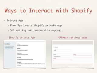 Ways to Interact with Shopify
❖ Private App :
❖ From App create shopify private app
❖ Set api key and password in erpnext
Shopify private App ERPNext settings page
 