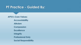 Ethics and Professionalism in Contemporary Physical Therapy Practice | PPTX