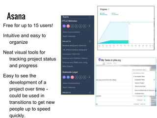 Asana
Free for up to 15 users!
Intuitive and easy to
organize
Neat visual tools for
tracking project status
and progress
Easy to see the
development of a
project over time -
could be used in
transitions to get new
people up to speed
quickly.
 