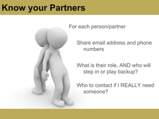 For each person/partner
Share email address and phone
numbers
What is their role, AND who will
step in or play backup?
Who to contact if I REALLY need
someone?
Know your Partners
 