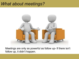 Meetings are only as powerful as follow up- If there isn’t
follow up, it didn’t happen.
What about meetings?
 