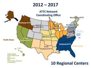 ATTC	Network		
Coordina<ng	Oﬃce	
10	Regional	Centers	
2012	–	2017	
 