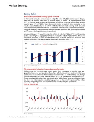  
 
   
 
Kotak Securities – Private Client Research  Please see the Disclosure/Disclaimer on the last page  For Private Circulation   9 
Market Strategy September 2019
Earnings Outlook
We have downgraded Nifty earnings growth for FY20E
In the recently concluded earnings season, net profits of the Nifty-50 Index increased 1.8% yoy,
while EBITDA declined 3.4% aided by positive impact of Ind-AS 116 implementation from
1QFY20. Post the weak earnings performance in Q1FY20, we expect net profits of the Nifty-50
Index to grow 15% in FY20E, a sharp downward revision versus 24% at the beginning of the
results season. Additionally, we do not rule out further downgrades to earnings of (1) domestic
consumption and investment sectors (automobiles, capital goods, construction materials,
consumer durables) due to continued subdued demand conditions and (2) global commodity
and IT sectors due to global economic slowdown.
We expect 15% and 19% growth in net profits of Nifty-50 Index for FY20 and FY21 with financials
sector accounting for a large portion of incremental profits in both FY20 and FY21. The sharp
recovery in net profits of banks is due to expectations of decline in loan loss provisions post
peaking of NPLs in FY18-19 and creation of sufficient provisions in FY17-19.
Source: Kotak Institutional Equities
FIIs have remained net sellers for second consecutive month
Super-rich tax on FPIs and HNIs, muted results from corporates in Q1FY20, trade war,
geopolitical concerns and slowdown fears have affected investment sentiment. FIIs have
continued to be net sellers for the second consecutive month. As per Bloomberg data, foreign
portfolio investors (FPIs) pulled out a net sum of Rs 157 bn from equities during August 2019.
On the other hand, MF inflows have been steady at Rs 168 bn for the same period. Going ahead,
the flows into Indian equities would be largely driven by the growth trajectory of the Indian
economy along with policies and reform measures undertaken by the government.
FII vs MF Flows (Rs bn)
Source: Bloomberg
-10
-5
0
5
10
15
20
25
0
200
400
600
800
2015 2016 2017 2018 2019 2020E 2021E
Nifty EPS Rs Nifty EPS growth (%)
(300)
(150)
-
150
300
450 FII MF
 