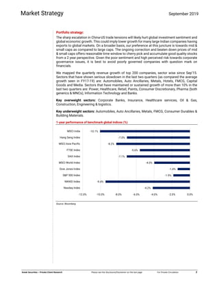  
 
   
 
Kotak Securities – Private Client Research  Please see the Disclosure/Disclaimer on the last page  For Private Circulation   2 
Market Strategy September 2019
Portfolio strategy:
The sharp escalation in China-US trade tensions will likely hurt global investment sentiment and
global economic growth. This could imply lower growth for many large Indian companies having
exports to global markets. On a broader basis, our preference at this juncture is towards mid &
small caps as compared to large caps. The ongoing correction and beaten down prices of mid
& small caps offers reasonable time window to cherry pick and accumulate good quality stocks
from a 2 year perspective. Given the poor sentiment and high perceived risk towards corporate
governance issues, it is best to avoid poorly governed companies with question mark on
financials.
We mapped the quarterly revenue growth of top 200 companies, sector wise since Sep’15.
Sectors that have shown serious slowdown in the last two quarters (as compared the average
growth seen in FY17-19) are: Automobiles, Auto Ancillaries, Metals, Hotels, FMCG, Capital
Goods and Media. Sectors that have maintained or sustained growth of more than 10% in the
last two quarters are: Power, Healthcare, Retail, Paints, Consumer Discretionary, Pharma (both
generics & MNCs), Information Technology and Banks.
Key overweight sectors: Corporate Banks, Insurance, Healthcare services, Oil & Gas,
Construction, Engineering & logistics.
Key underweight sectors: Automobiles, Auto Ancillaries, Metals, FMCG, Consumer Durables &
Building Materials.
1-year performance of benchmark global indices (%)
Source: Bloomberg
 
-4.2%
-9.4%
-1.9%
-1.4%
-4.0%
-7.1%
-5.6%
-8.2%
-7.0%
-10.1%
-12.0% -10.0% -8.0% -6.0% -4.0% -2.0% 0.0%
Nasdaq Index
NIKKEI Index
S&P 500 Index
Dow Jones Index
MSCI World Index
DAX Index
FTSE Index
MSCI Asia Pacific
Hang Seng Index
MSCI India
 