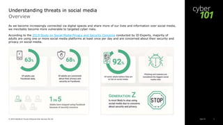 Cyber 101© 2019 Deloitte & Touche Enterprise Risk Services Pte Ltd 2
Overview
As we become increasingly connected via digital spaces and share more of our lives and information over social media,
we inevitably become more vulnerable to targeted cyber risks.
According to the 2019 Study on Social Media Privacy and Security Concerns conducted by ID Experts, majority of
adults are using one or more social media platforms at least once per day and are concerned about their security and
privacy on social media.
Understanding threats in social media
 