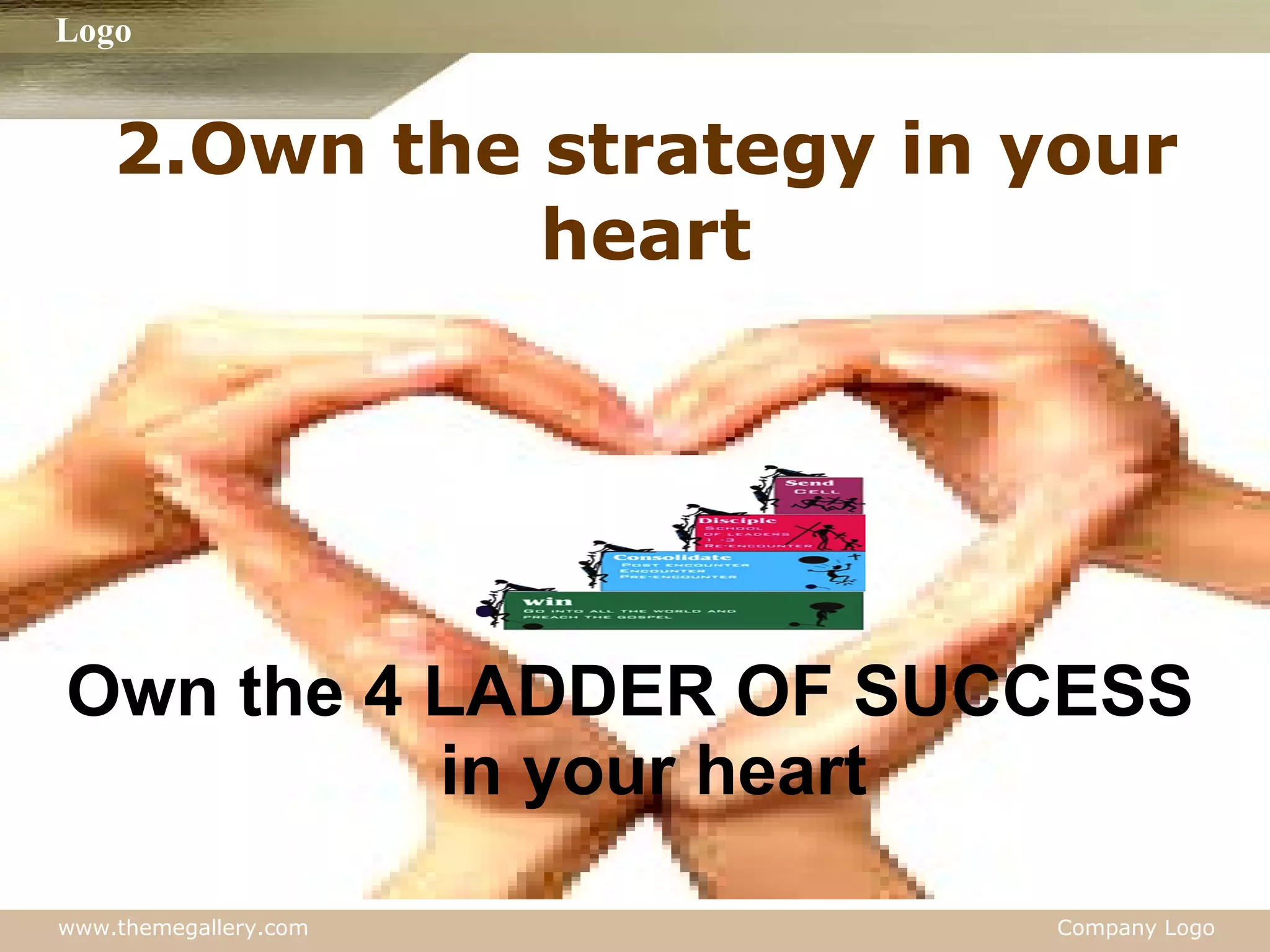 2.Own the strategy in your heart Own the 4 LADDER OF SUCCESS in your heart 
