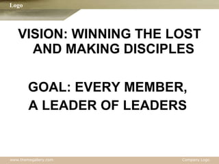 VISION: WINNING THE LOST AND MAKING DISCIPLES GOAL: EVERY MEMBER,  A LEADER OF LEADERS  