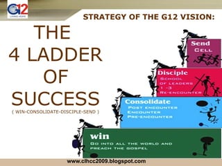 STRATEGY OF THE G12 VISION: www.clhcc2009.blogspot.com THE  4 LADDER OF SUCCESS ( WIN-CONSOLIDATE-DISCIPLE-SEND ) 