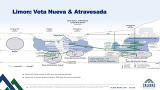 14 CALIBRE MINING CORP | TSX:CXB
5.5g/t Gold over 7.1m
Outside of 2020 YE Resource
Limon: Veta Nueva & Atravesada
Several drill holes outside of 2020 year end resource estimate
Opportunity to expand resources beyond 2020 year end resource estimate
1. See disclosure and resources and reserve slides in this presentation for further details. Updated Resources and Reserves are as of December 31, 2020 see news release dated
March 29, 2021 on sedar.com or Calibremining.com 2. For additional details refer to Calibre news release dated May 11, 2021. “ETW” refers to ‘Estimated True Width’
 