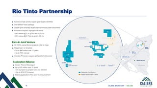 19 CALIBRE MINING CORP | TSX:CXB
Rio Tinto Partnership
Calibre/Rio Tinto Earn-in
Eastern Borosi 100% Calibre
Numerous high priority copper-gold targets identified
Over 660km2 land package
Copper-gold porphyry targets have previously been discovered
Primavera Deposit, highlight drill results
• 261 metres @ 0.78 g/t Au and 0.3% Cu
• 201 metres @ 0.77g/t Au and 0.3% Cu
Covers “Rest of Nicaragua”
Up to $25 million over 15 years
• On a project-by-project basis (as defined)
• Up to 80% RTX interest
Staking applications filed prior to announcement
Earn-In Joint Venture
On 100%-owned Borosi projects (refer to map)
Staged earn-in structure
• Up to $45 million over 11 years
• Up to 75% interest
Includes Primavera copper-gold porphyry discovery
ExplorationAlliance
 